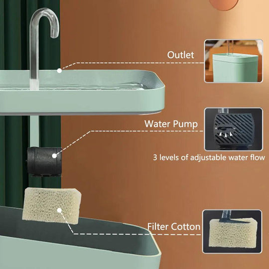 Ultra-Quiet 1.5L Smart Pet Water Fountain with Auto Filter and Burnout Prevention Pump" - My Canine Fashion